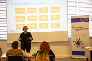 II.Yeni Yönetim Yaklaşımları Konferansı